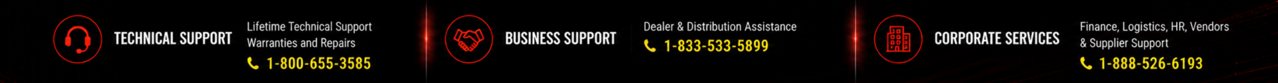 Power Probe support contact information