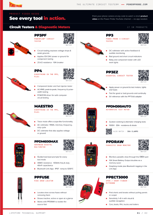 POWER PROBE Product Video Guide